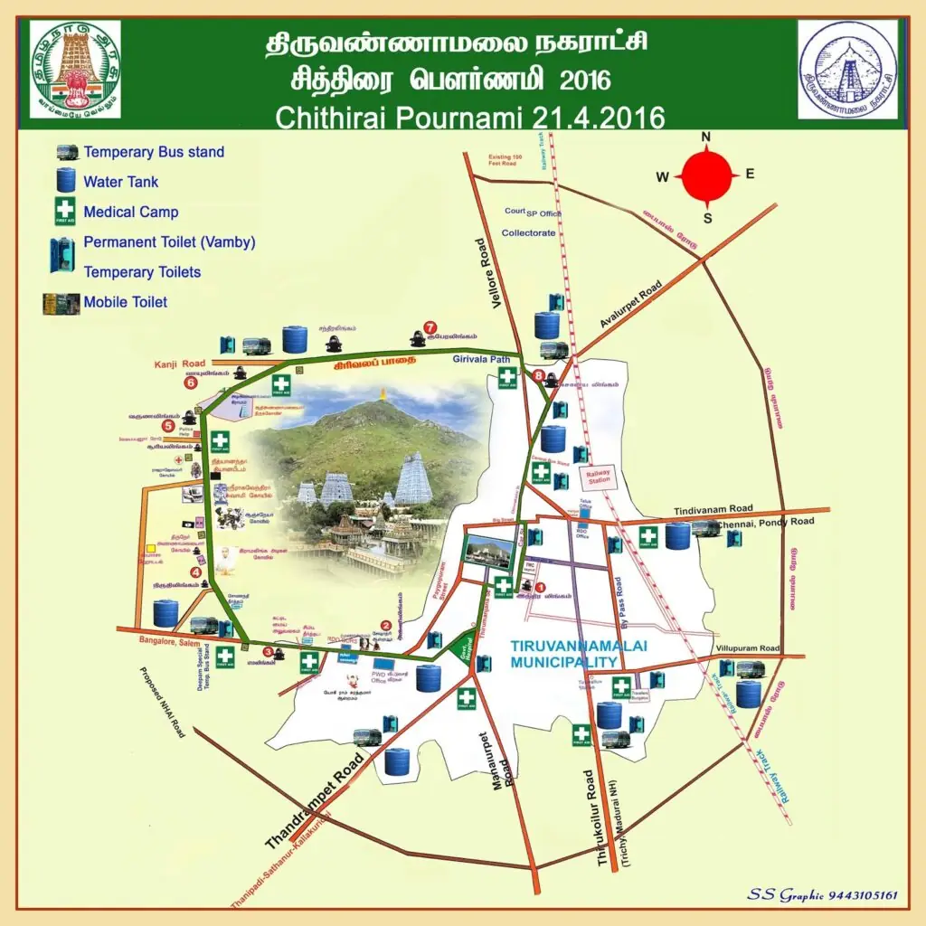 What to check on a booking page - arunachalam temple giri pradakshina distance