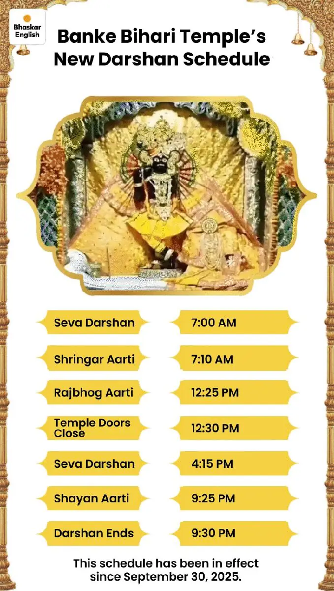 Evening Darshan and closing - banke bihari mandir timing