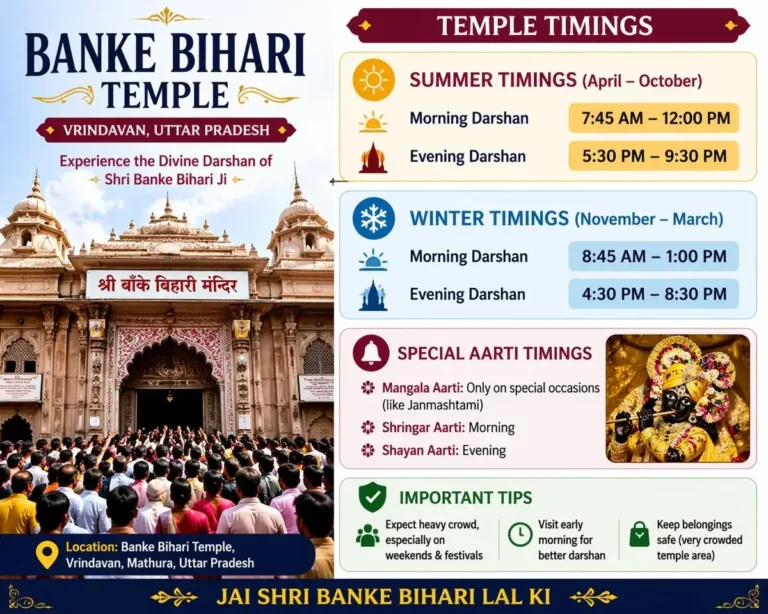 Banke Bihari Temple Vrindavan Darshan, Timings Guide
