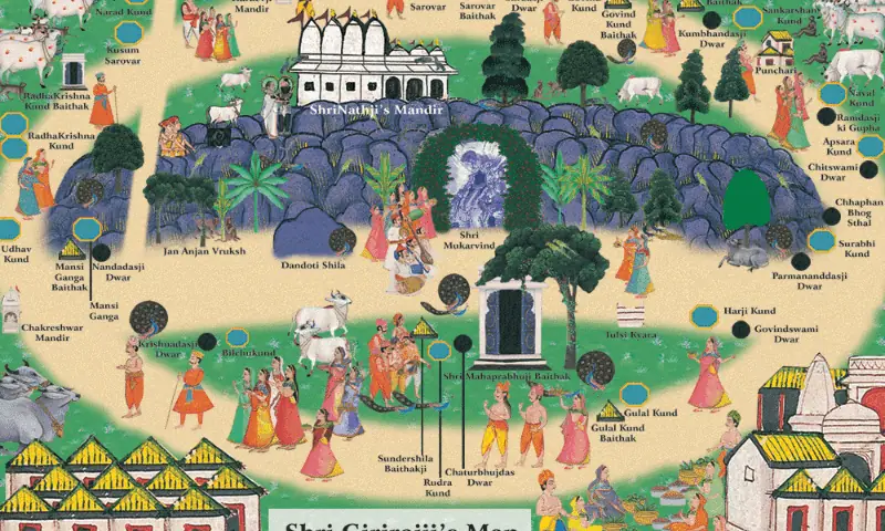 Illustrative planning example - govardhan parikrama distance