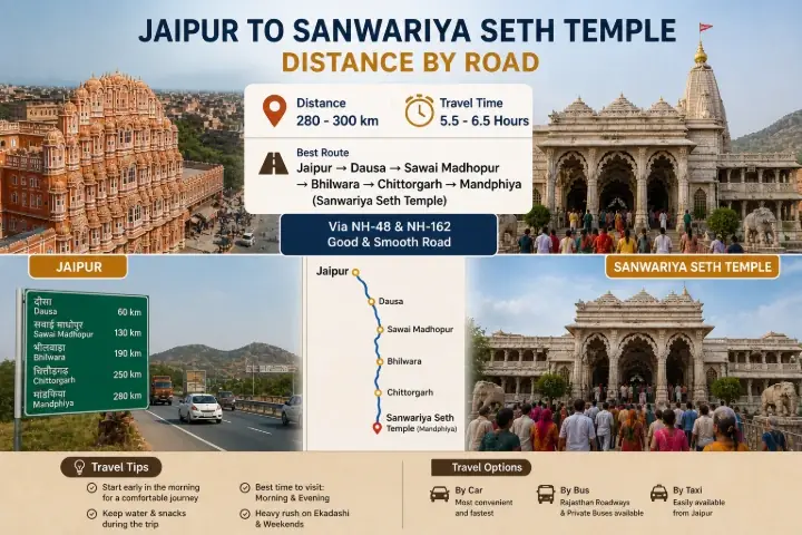 Morning, afternoon and evening expectations - sawariya seth mandir timings