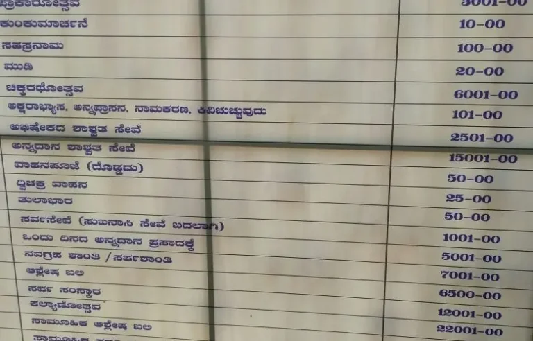 Ghati Subramanya Temple, Bengaluru