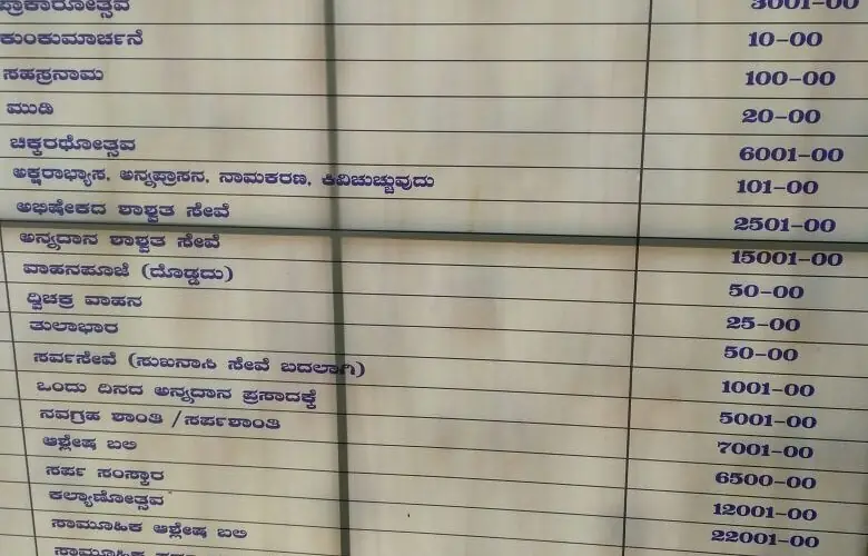 Ghati Subramanya Temple, Bengaluru