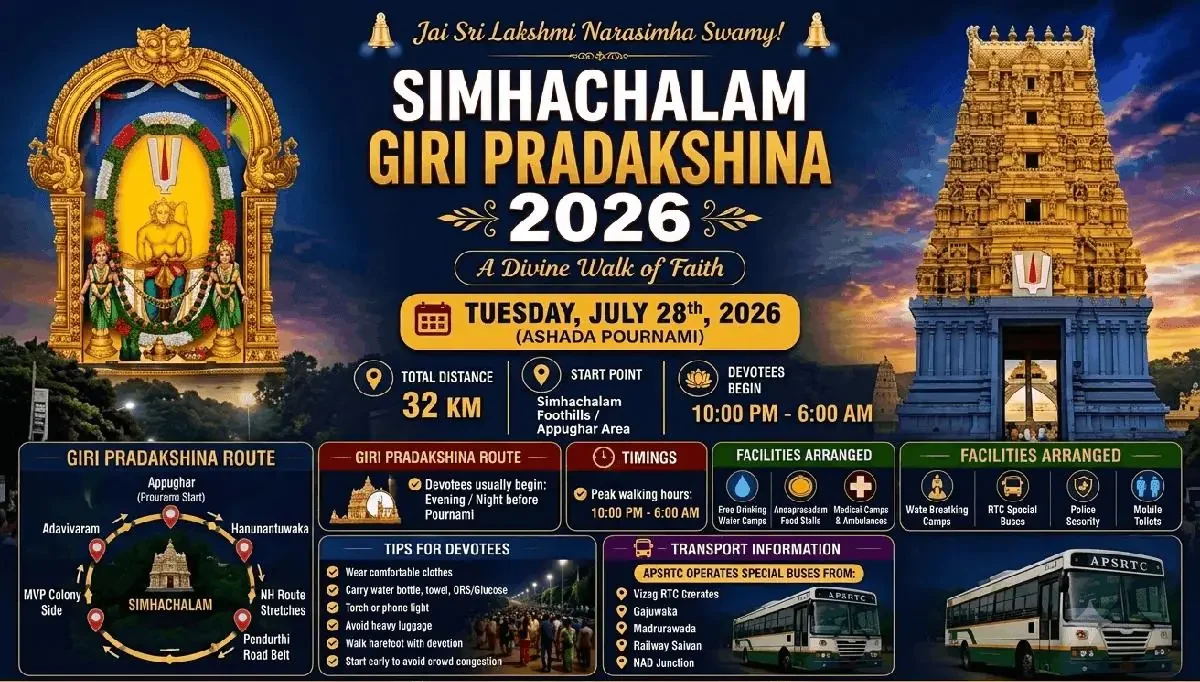Festival and special-day planning - simhachalam temple timings