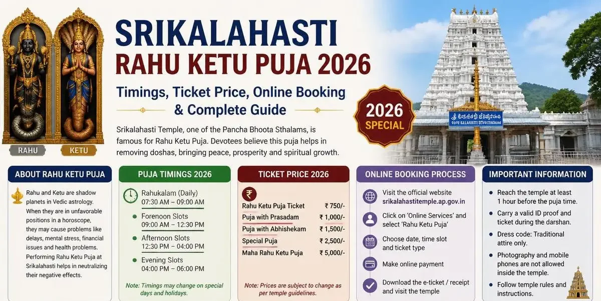Darshan, Temple Opening Hours and Arrival Planning - srikalahasti rahu ketu pooja timings