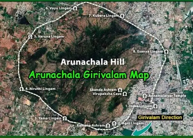 Traditional stories, spiritual meaning and the idea of benefits - arunachalam giri pradakshina
